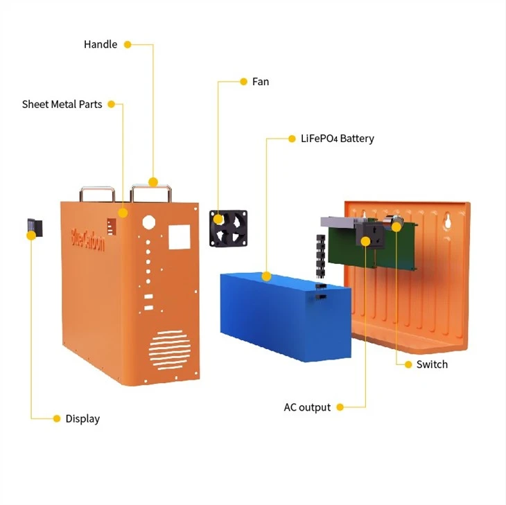 Home Battery Energy Storage Electricity Generator 1.1kwh Lithium Battery Solar Power Backup System